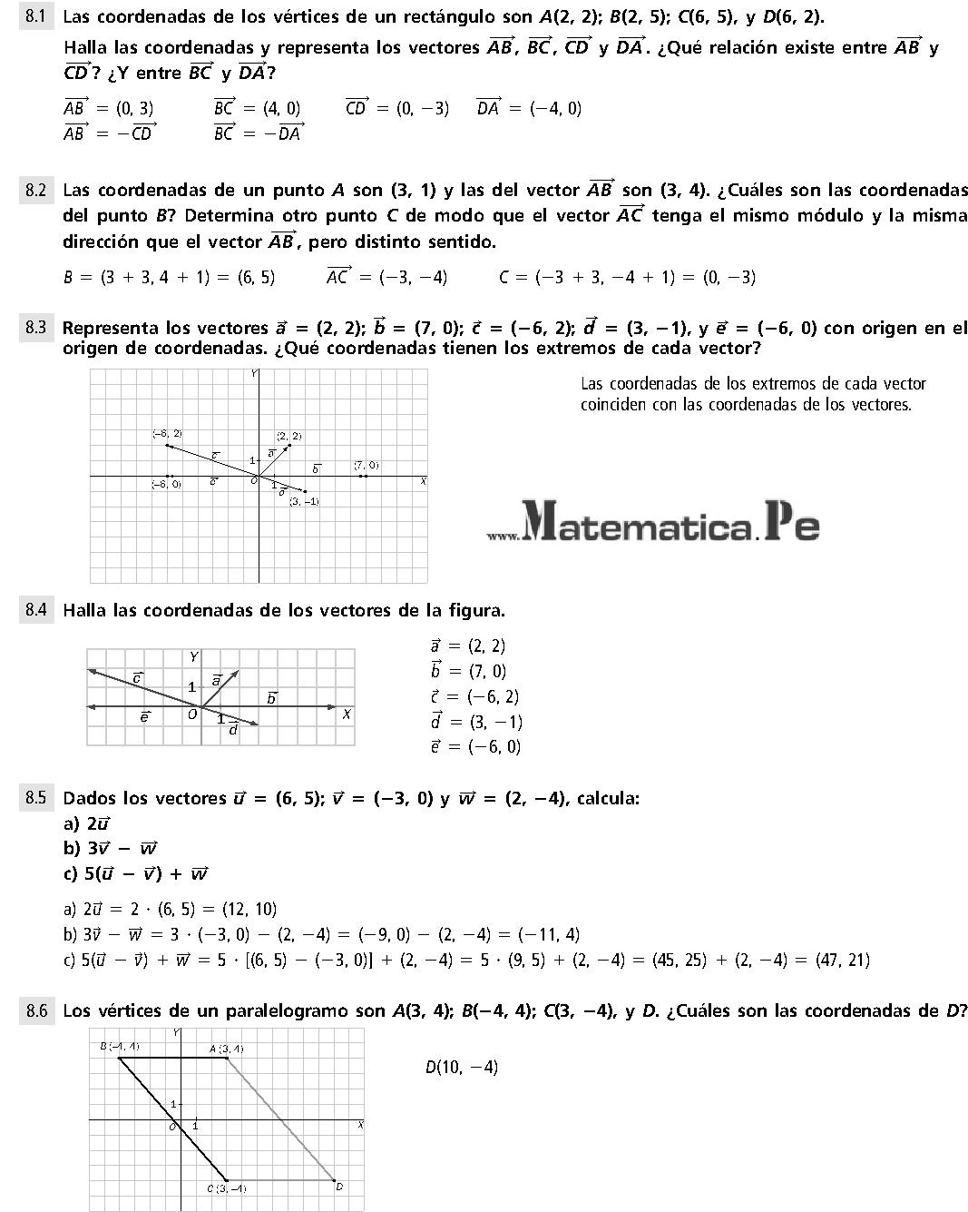 GEOMETRIA ANALITICA EJERCICIOS RESUELTOS DE SECUNDARIA–MATEMATICA 4 ESO PDF